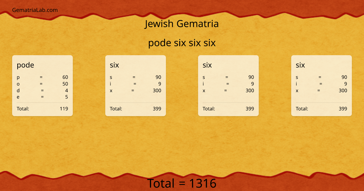 pode six six six in jewish Gematria